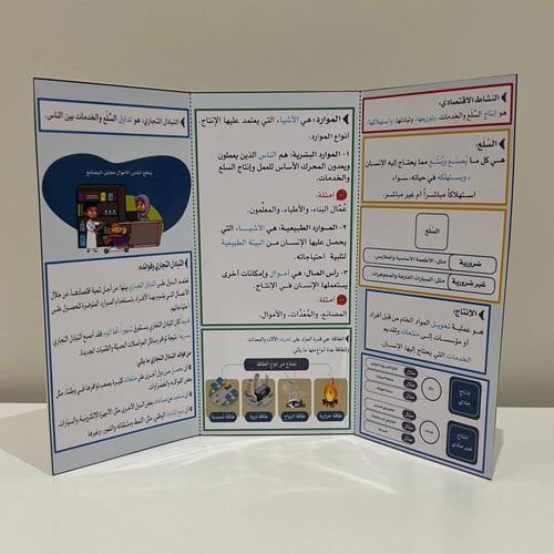 مطوية اجتماعيات وحدة الاقتصاد صف رابع الفصل الثاني