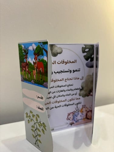 مطوية المخلوقات الحية وحاجاتها الصف الثالث الفصل ا...