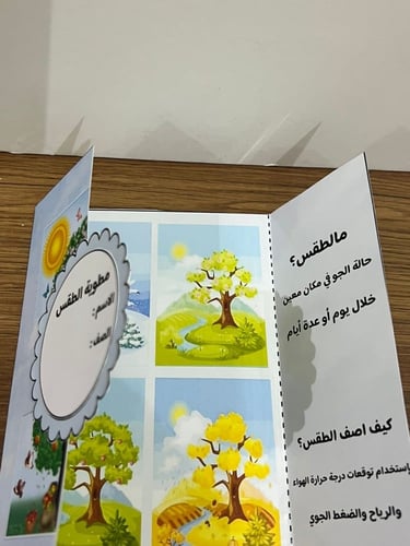 مطوية الطقس اولى ابتدائي