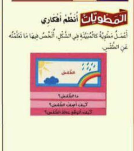 مطوية الطقس الصف الثالث ابتدائي