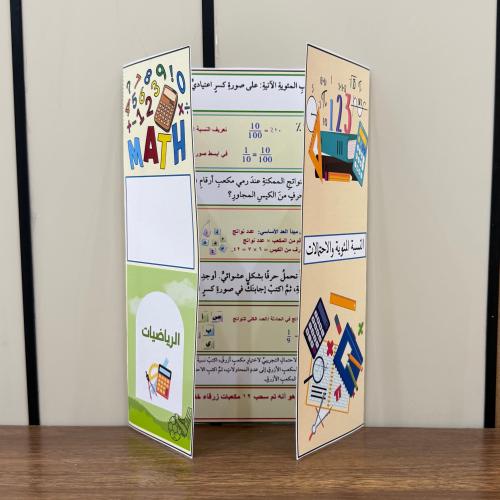 مطوية النسبة المئوية والاحتمالات الصف السادس الترم...