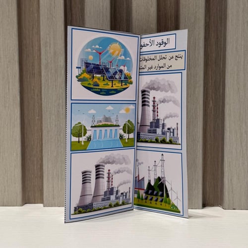 مطوية مصادر الطاقة الصف الخامس الفصل الاول