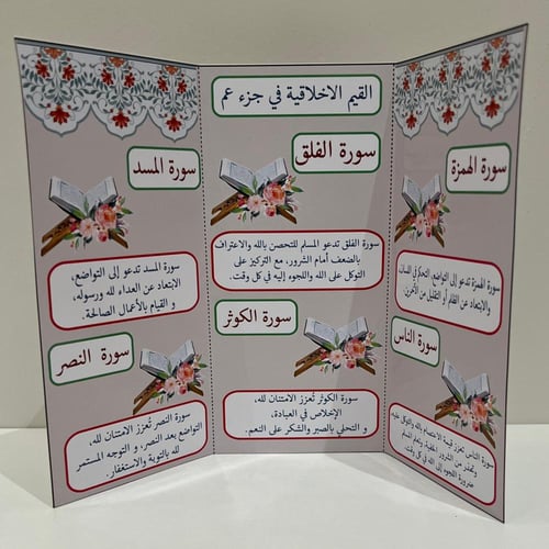 مشروع جزء عم صف ثالث الفصل الثاني