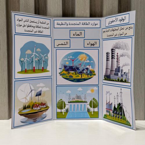 مطوية مصادر الطاقة الصف الخامس الفصل الاول