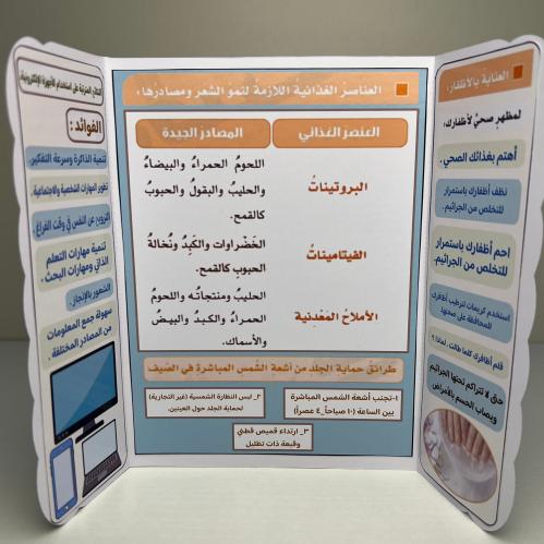 مطوية اسرية صحتي وسلامتي الصف السادس الفصل الاول