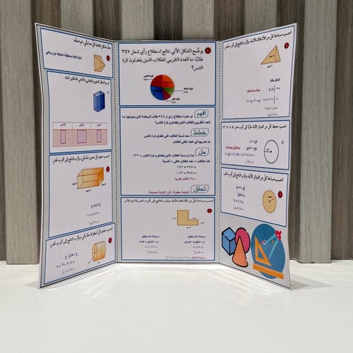 مطوية رياضيات الصف الأول متوسط الفصل الدراسي الثال...