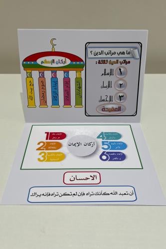 مطوية مراتب الدين صف ثالث