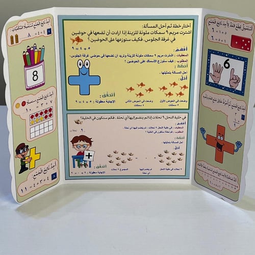 مطوية طرائق الجمع الصف الثاني الفصل الدراسي الأول