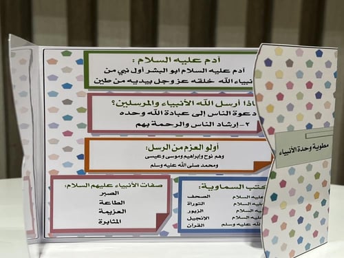 مطوية وحدة الأنبياء الدراسات الإجتماعية الصف الراب...