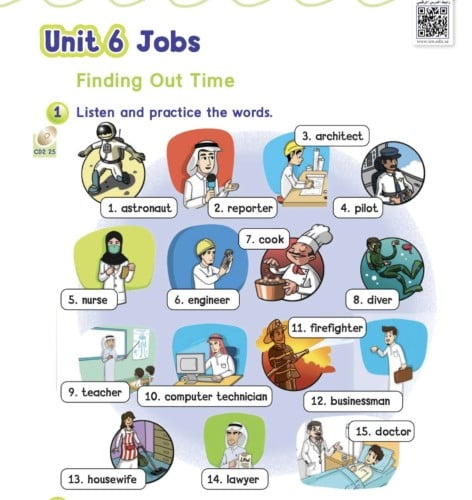 مطوية انجليزي ثالث الفصل الدراسي الثاني المهن