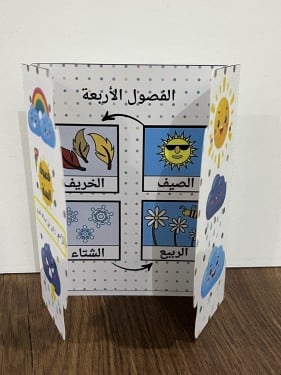 مطوية الفصول الاربعه صف ثاني الفصل الدراسي الثاني