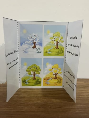 مطوية الطقس الصف الثالث ابتدائي