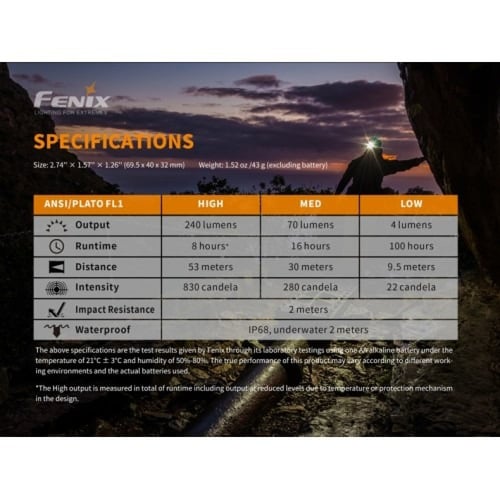 HM23 كشاف راس