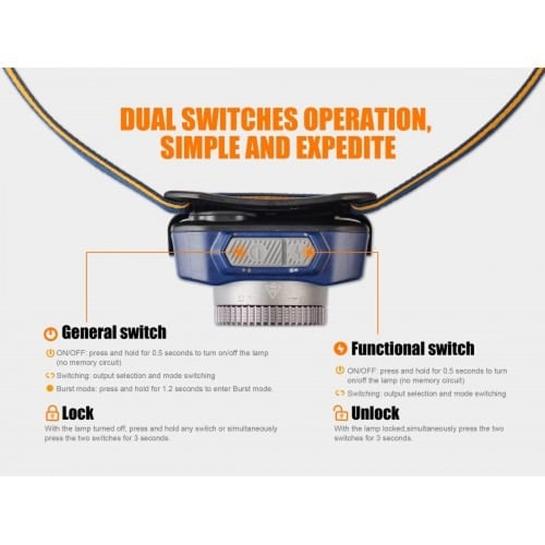 HL40 600 LUMENS كشاف راس