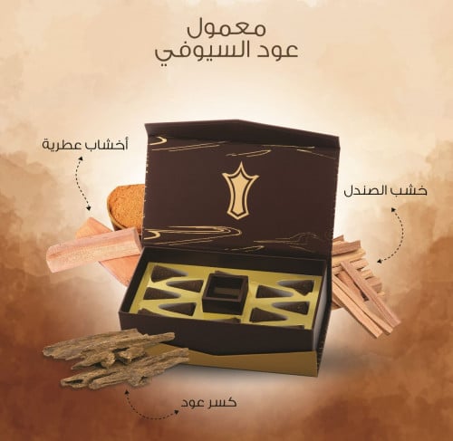 معمول السيوفي