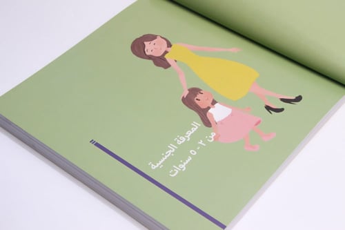 الطبعة # 10 كيف تتحدث عن كل ما يخص الجنس مع الأبنا...