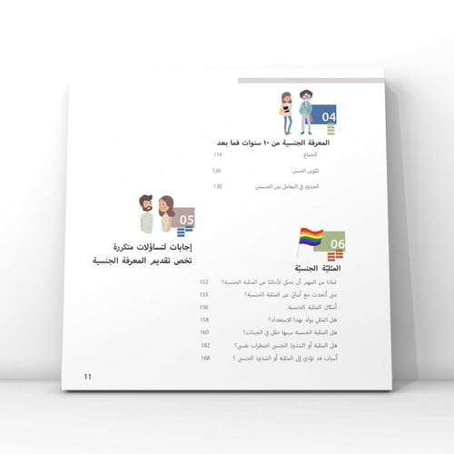 الطبعة # 10 كيف تتحدث عن كل ما يخص الجنس مع الأبنا...