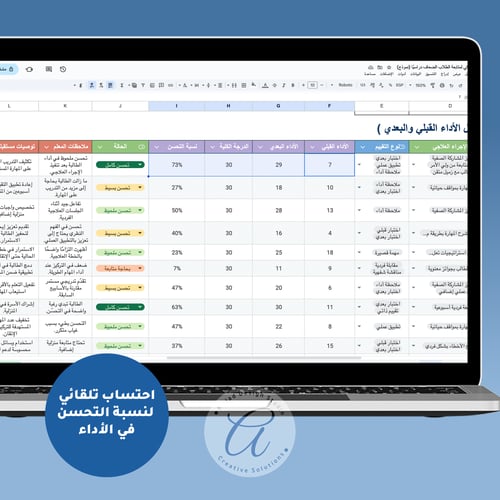 السجل الذكي لمتابعة الطلاب الضعاف دراسيًا وتحليل ا...
