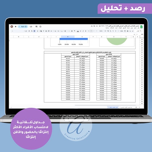 سجل تحضير طاقم المدرسة في الاصطفاف الصباحي حسب تقو...