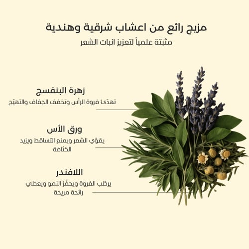 اعشاب (التونر)