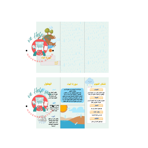 مطوية مادة العلوم - ( دورة الماء ) - الصف الثالث ا...