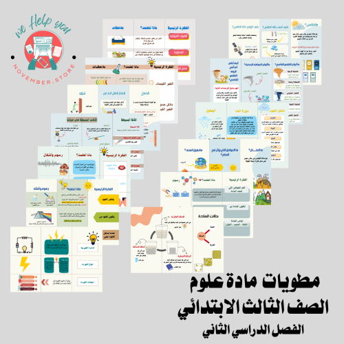 مطويات مادة العلوم لكامل الفصل الدراسي الثاني ( 13...