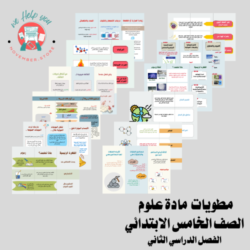 مطويات مادة العلوم لكامل الفصل الدراسي الثاني ( 12...