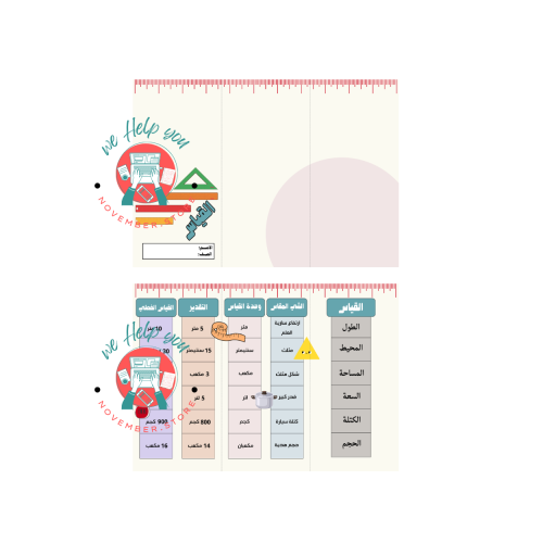 مطوية مادة رياضيات - (القياس ) - الصف الثالث الابت...