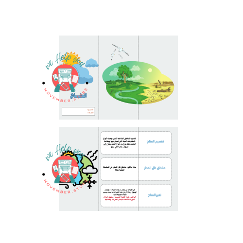 مطوية مادة علوم ( المناخ ) - الصف الخامس الابتدائي...