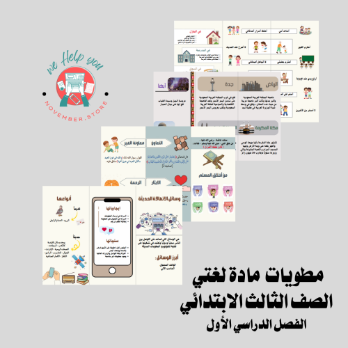 مطويات مادة لغتي لكامل الفصل الدراسي الأول ( 4 مطو...