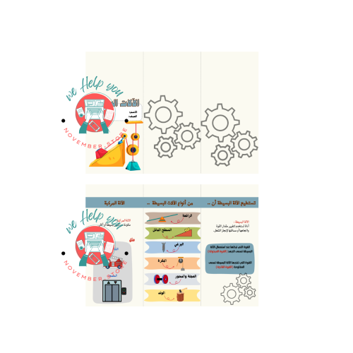 مطوية مادة علوم ( الآلات البسيطة) - الصف الخامس ال...