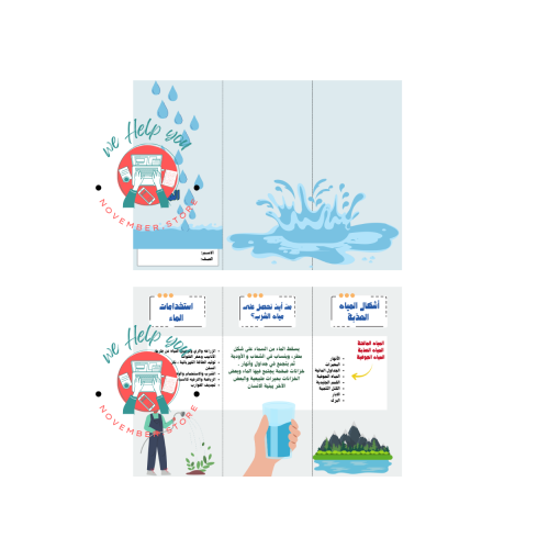 مطوية مادة العلوم ( الماء ) - الصف الرابع الابتدائ...