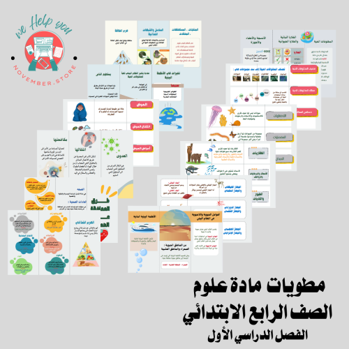 مطويات مادة العلوم لكامل الفصل الدراسي الأول ( 12...
