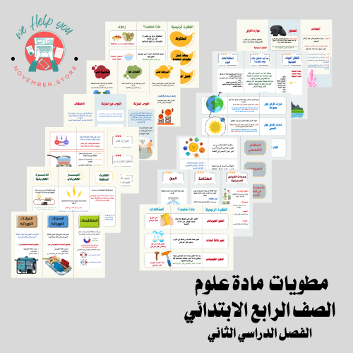 مطويات مادة العلوم لكامل الفصل الدراسي الثاني ( 12...