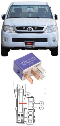 كتاوت سلف هايلكس 2006 / 2015 وكالة