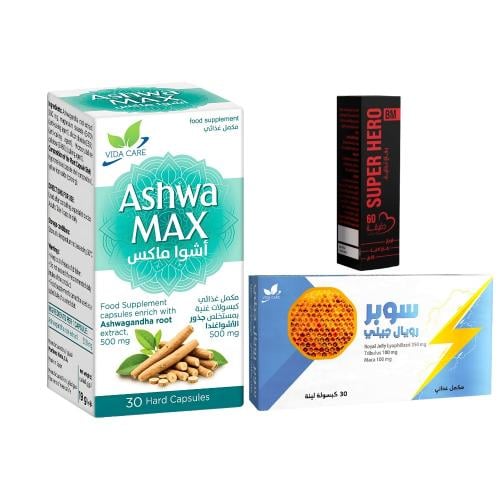 Power and constant activity package and control As...