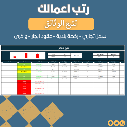 تتبع الوثائق