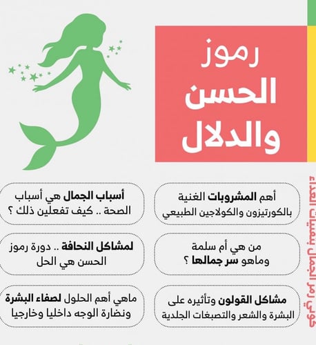 رموز الحسن والدلال