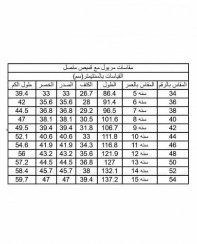 مريول ثنوية والمتوسط كحلي وزيتي تفصيل