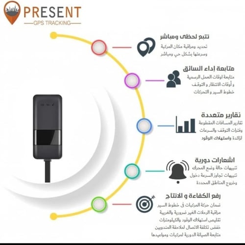 جهاز تتبع المركبات