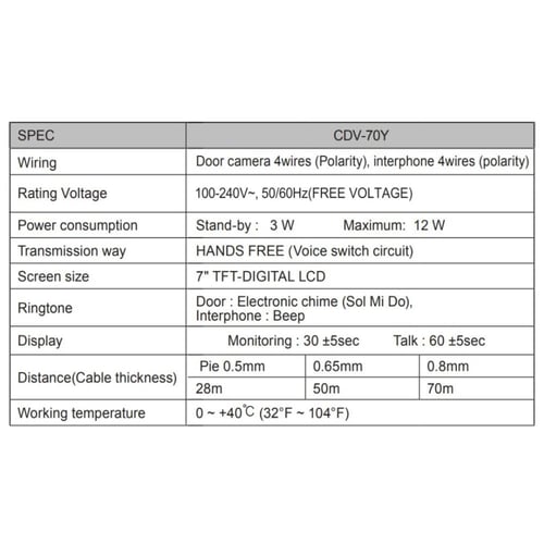 شاشة ملونه 7 بوصة بإسبيكر يتم ربطها بكاميرتين وشاش...