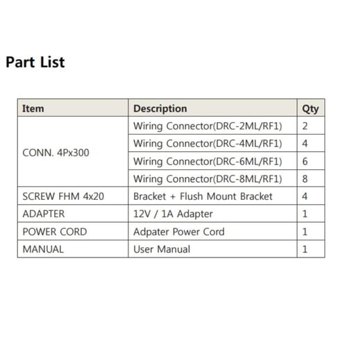 كاميرا بوابة بغلاف معدنى لنظام البوابة الملون مع ن...