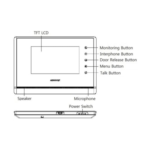شاشة ملونه 7 بوصة بإسبيكر يتم ربطها بكاميرتين وشاش...