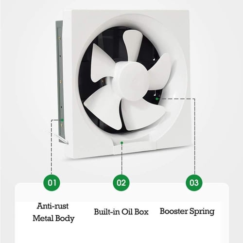 مروحة شفط مقاس 30*30ضمان 5سنوات