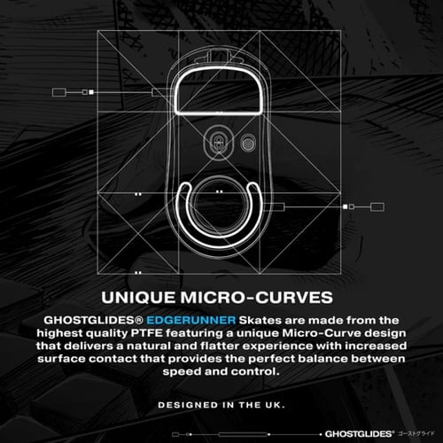 EDGERUNNER LOGITECH G PRO X SUPERLIGHT (1) PTFE SK...