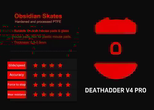 X-RAYPAD Obsidian Skates