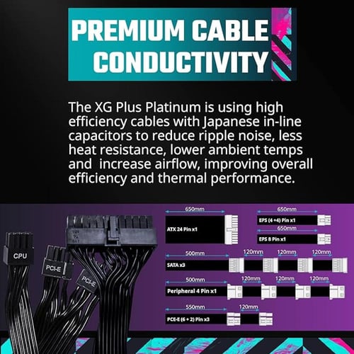 مزود طاقة C-MASTER 850W GOLD