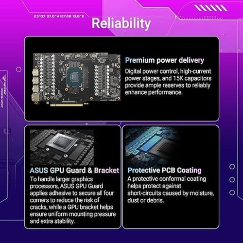 ASUS ROG STRIX RTX 5070 OC 12GB – كرت شاشة احترافي...