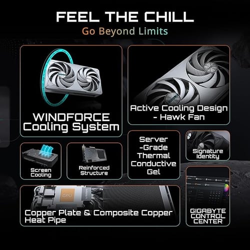 GIGABYTE RTX 5060 Ti EAGLE (2X-8GB -OC) كرت شاشه