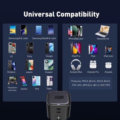 فيش منزلى منفذين JODA 45W PD